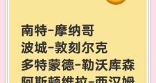 开元体育-摩纳哥队员发挥出色，帮助球队击败对手