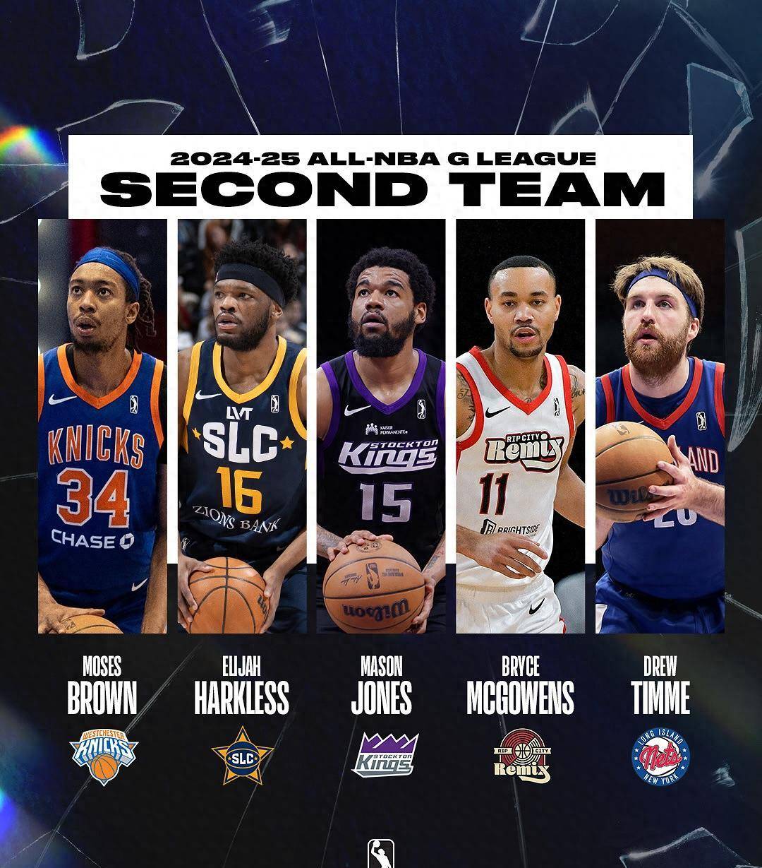 开拓者主帅战术调整成功，球队实力暴涨