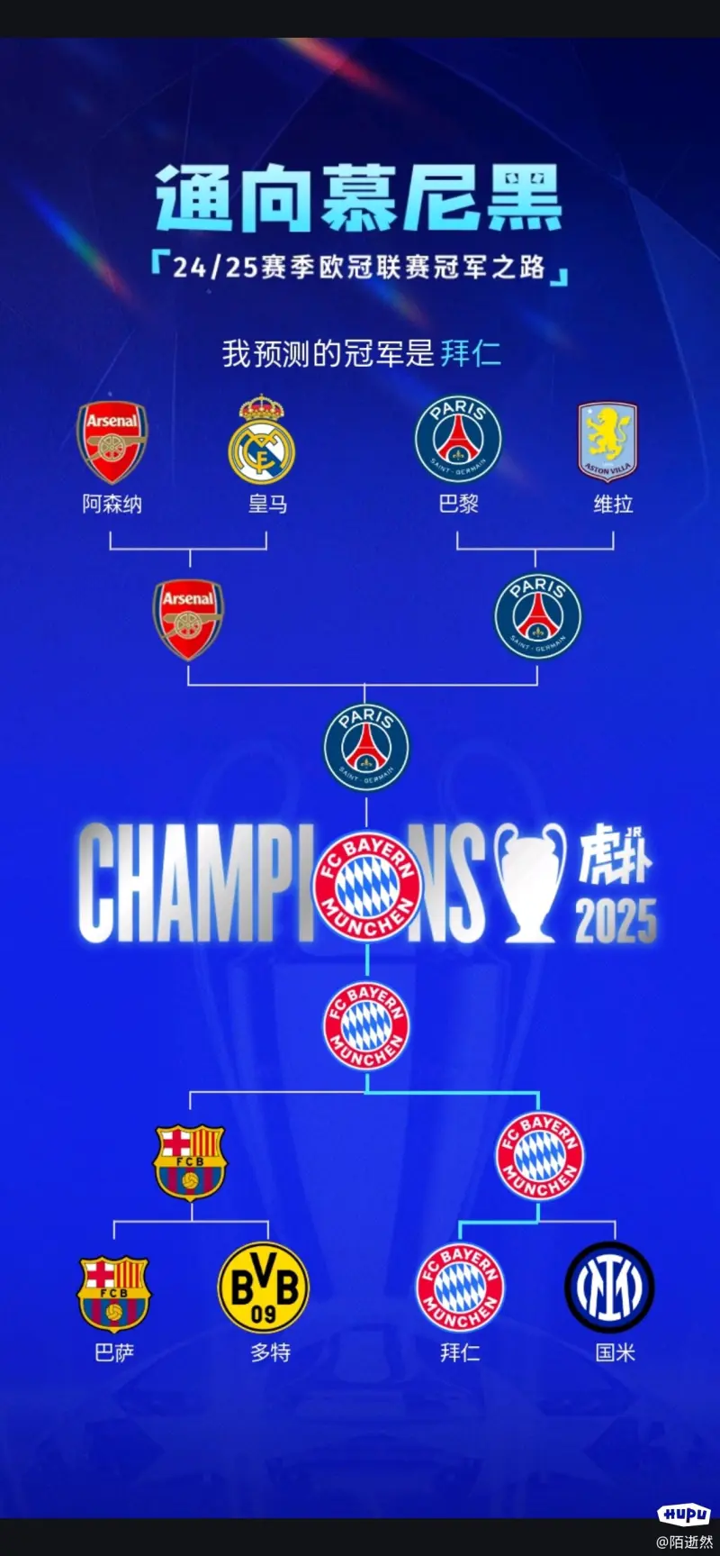 皇家马德里不敌拜仁，积分暂居次席