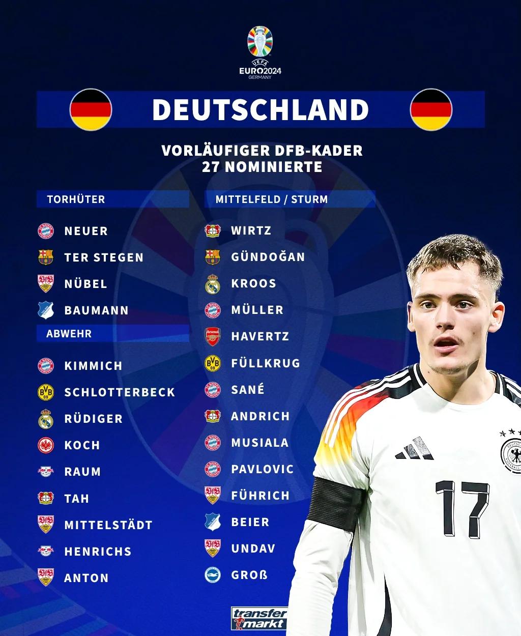 欧国联赛中，谁能夺得胜利成疑问