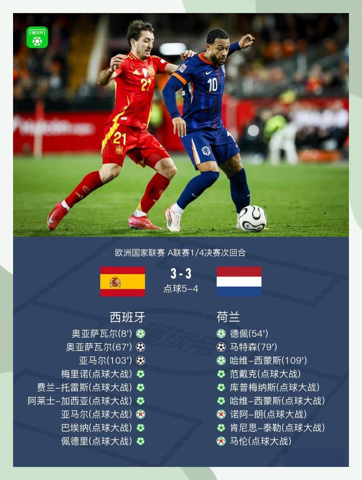 欧洲杯:法国3-0战胜瑞士晋级八强! 欧洲杯:法国3-0战胜瑞士晋级八强!