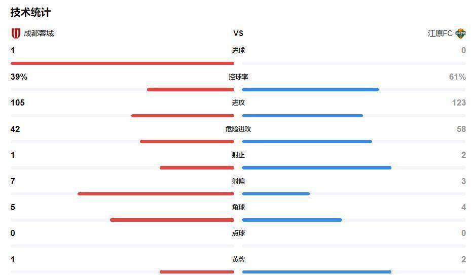 包含地产球队巨额支出，铺设亚冠夺冠基石的词条